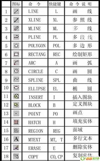 三角梅的施肥要求[三角梅施肥方法和时间]