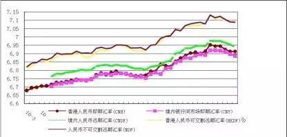 花卉施肥顺口溜大全,花卉施肥的注意事项